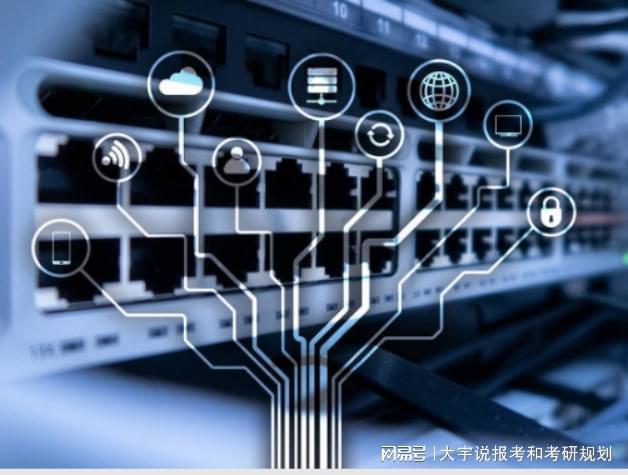 網絡工程、物聯網工程與數字媒體技術 就業前景與方向對比分析